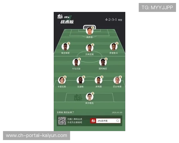 皇马最新变阵解析:卡瓦哈尔回归,巴尔韦德轮休 皇马最新变阵解析:卡瓦哈尔回归,巴尔韦德轮休